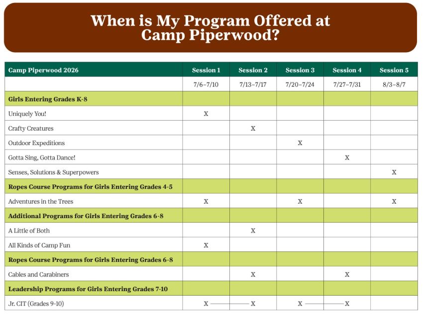 Camp Piperwood Day Camp Programs