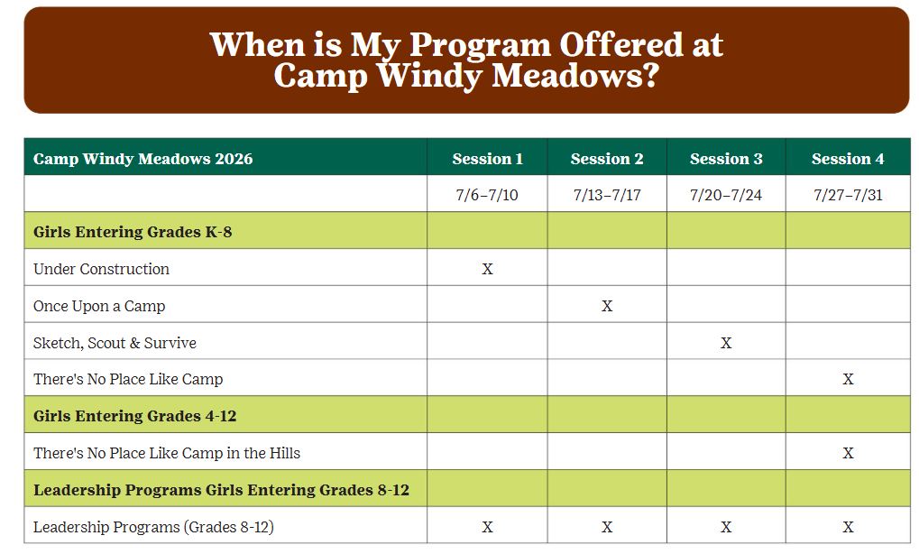 Windy Meadows Day Camp Programs