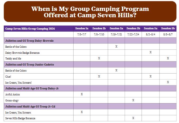 Seven Hills Group Camp Programs