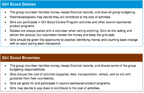 Description of how Daisies and Brownies can handle cookie finances