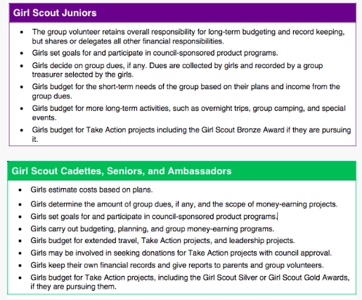 Description of how Juniors, Cadettes, Seniors, and Ambassadors can handle cookie finances